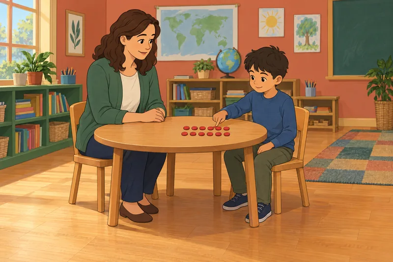 6 Times Table practice with grouped counters.