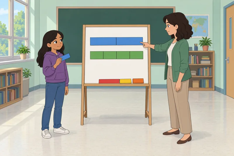 cuestionario de matemáticas está en el aula.