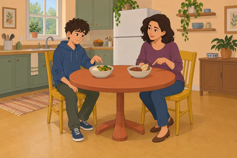 Acculturation Questionnaire for shows a family food conversation.