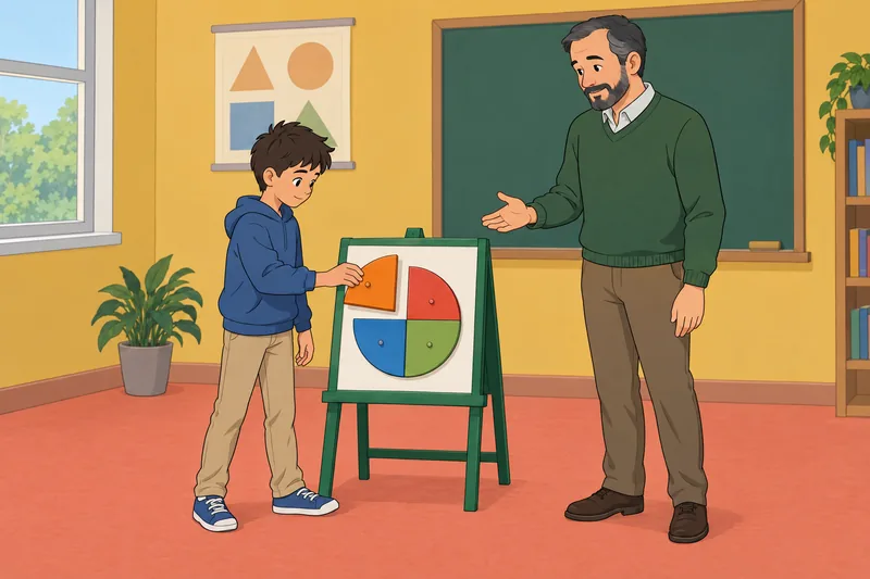 Adding and Subtracting connects fractions through a wheel.