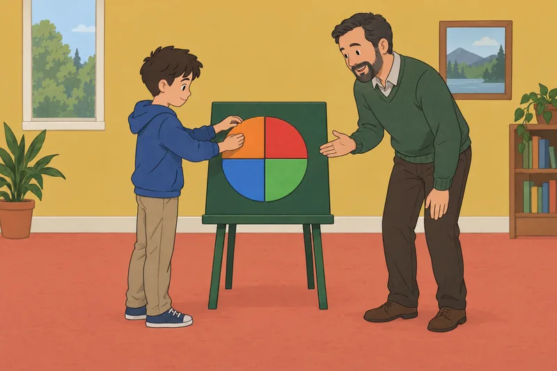 El cuestionario sobre suma relaciona fracciones y sectores.