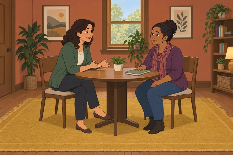 Adult Resilience Questionnaire shows shared support.