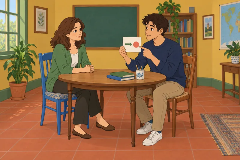 El cuestionario sobre “affect” presenta una elección gramatical.