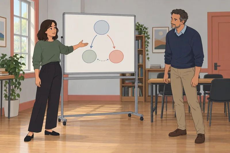 Are You a speaker beside a whiteboard?