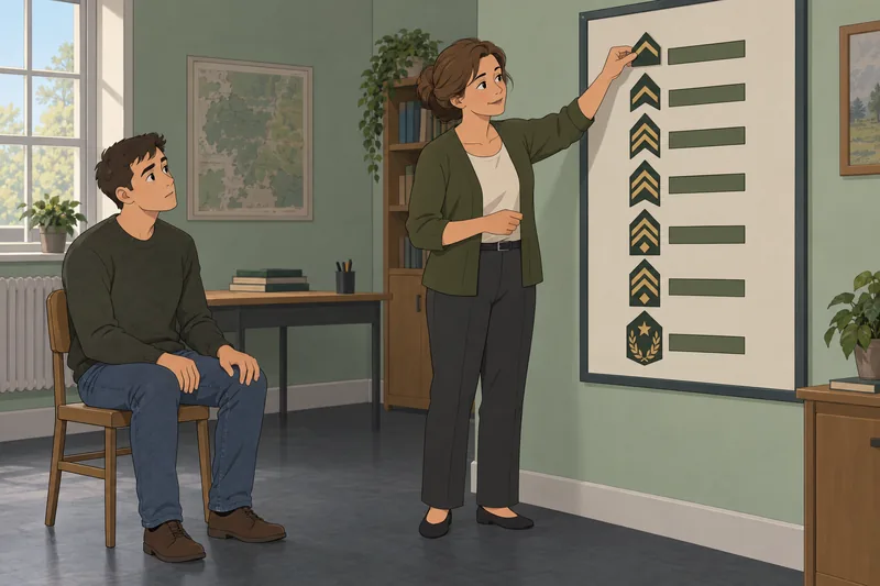 Army Ranks Quiz shows a classroom rank lesson.