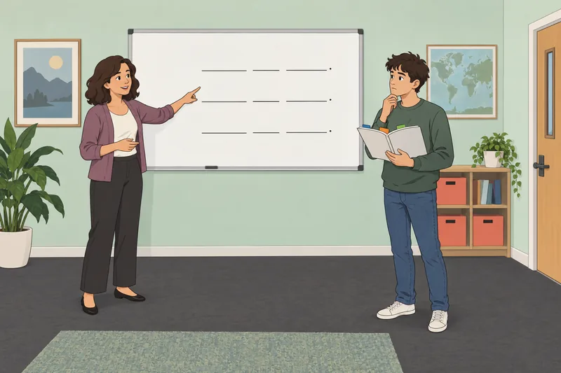 Article Quiz checks everyday grammar choices.