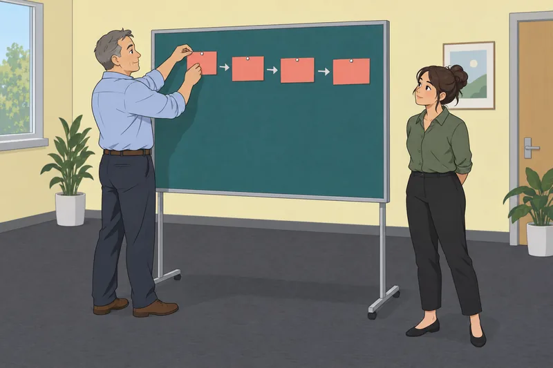 Assessment of Task-Oriented procedures on a training board.