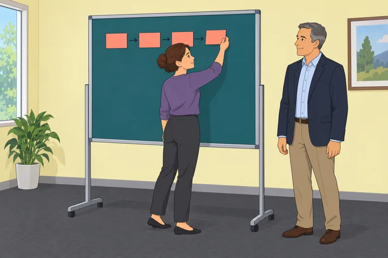 La evaluación del estilo guía la sesión.