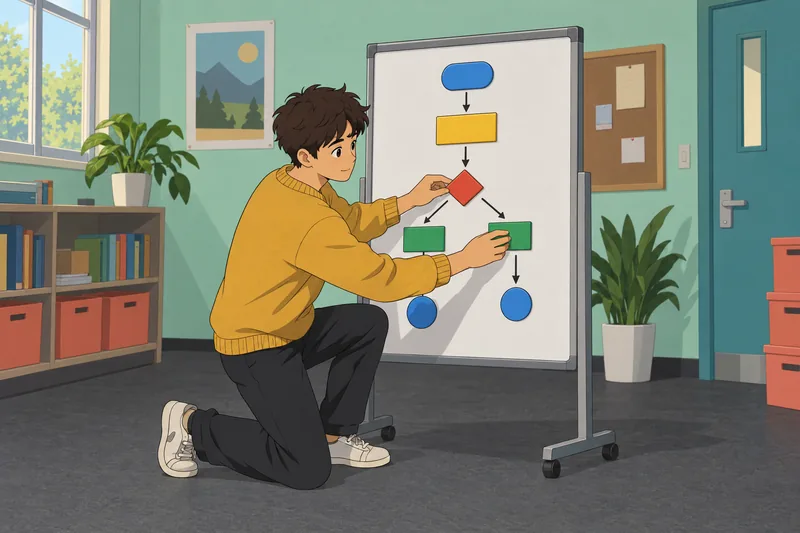 Basic Programming Quiz shows a learner tracing logic.