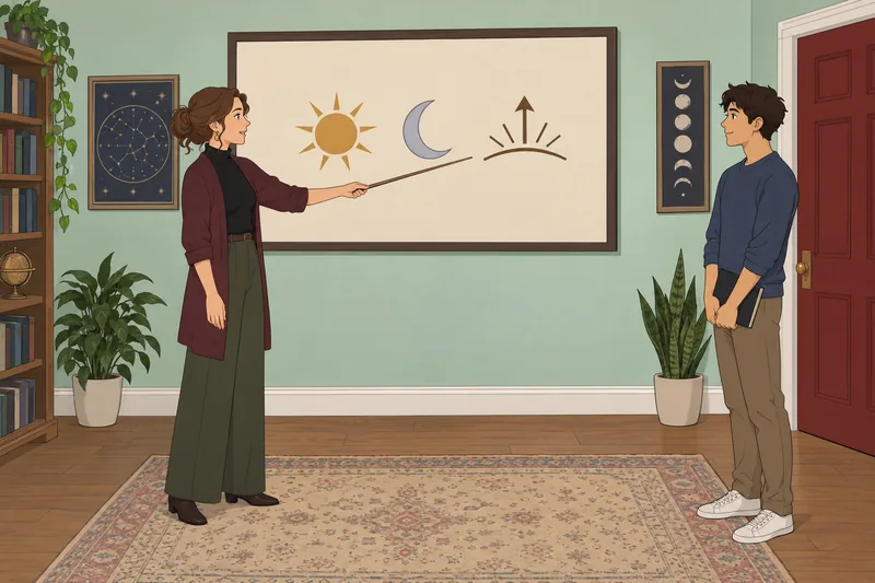 Big 3 Quiz shows a natal chart lesson.