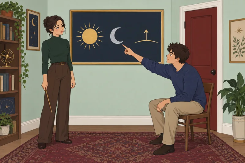 El cuestionario sobre los signos explica una carta.