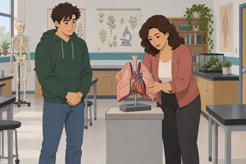 El cuestionario sobre los pulmones guía el estudio.
