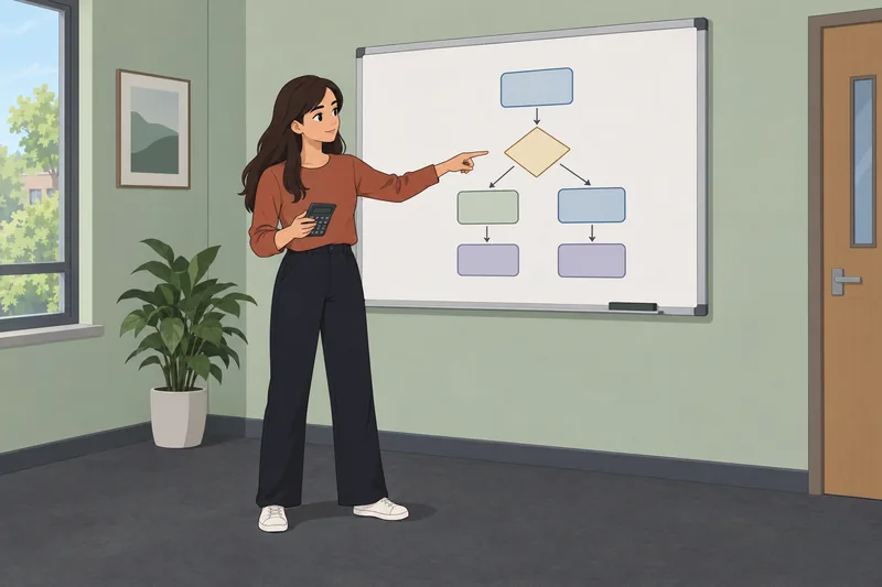 Business Quiz Questions in a focused classroom.