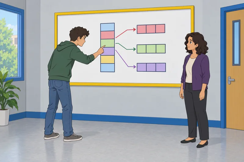El cuestionario sobre punteros muestra una lección visual.