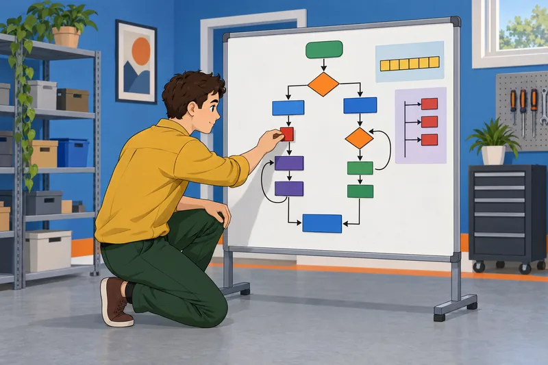 C Programming Quiz visualizes control-flow practice.