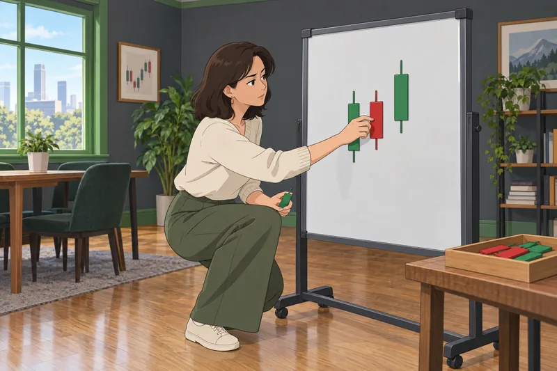 Candlestick Patterns Quiz captures a pattern lesson.