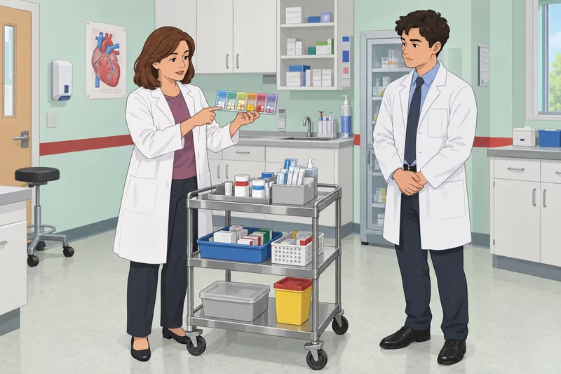 Cardiac Pharmacology Quiz shows a learner reviewing medicines.
