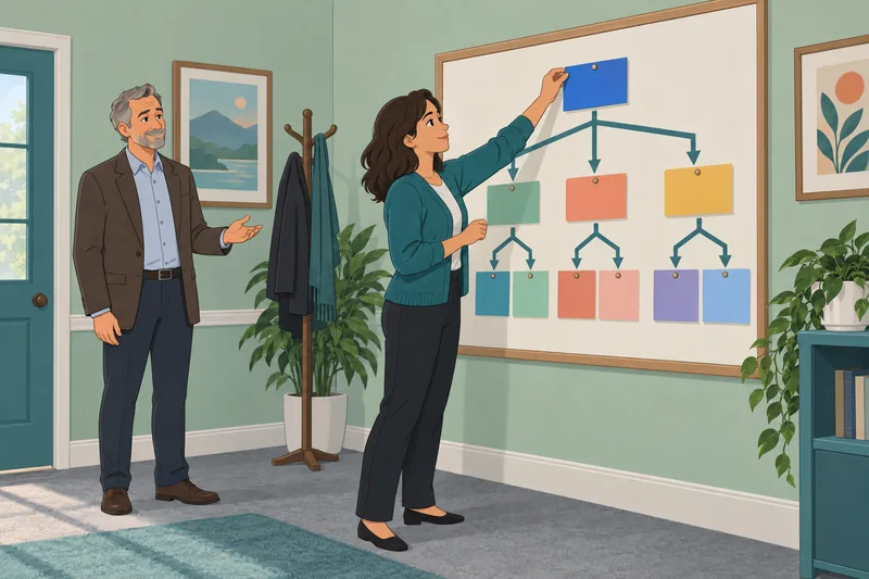 Career Adapt-Abilities Scale visualizes a thoughtful career choice.