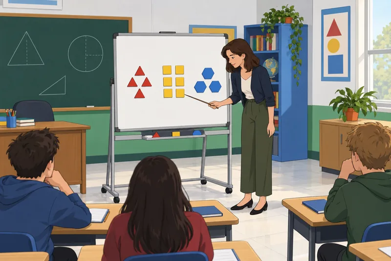 Ilustración del cuestionario sobre medidas en un aula.