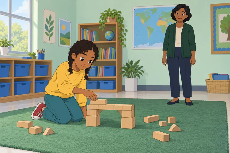 Child and Youth build resilience with support.