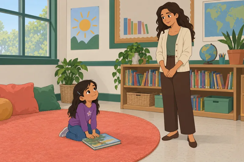 Este cuestionario sobre el desarrollo muestra lectura compartida.