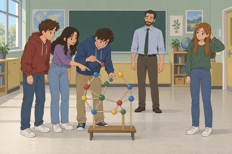 Clique Quiz shows peers mapping group links.