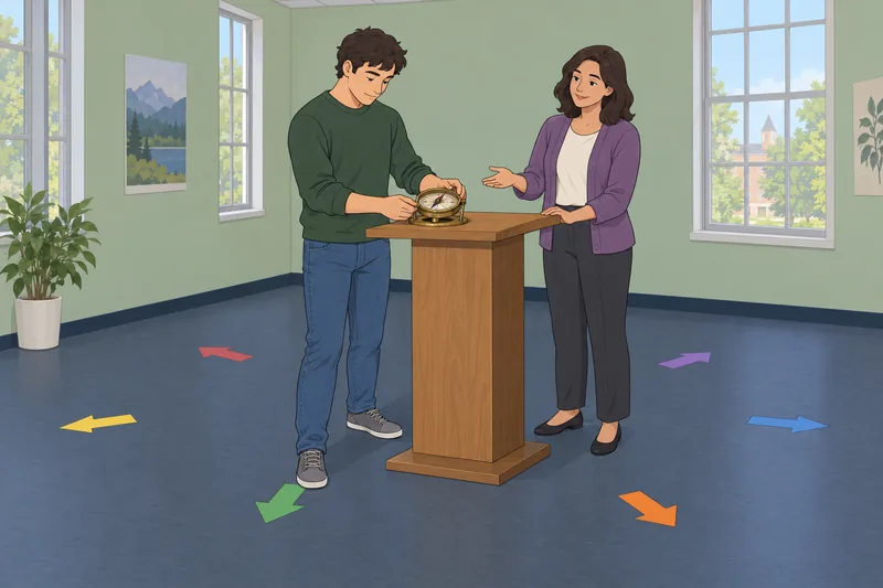 Test de personalidad brújula muestra una elección.