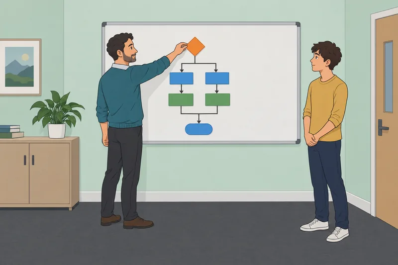 Computer Science Quiz shows an algorithm lesson.