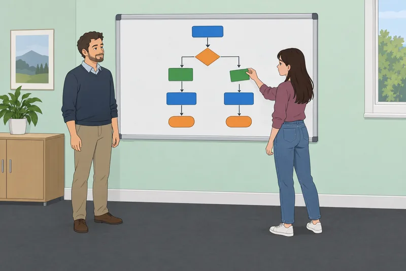 Esta escena muestra el cuestionario de ciencias.