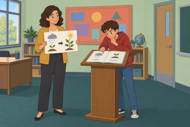 Context Clues Quiz shows a student inferring meaning.