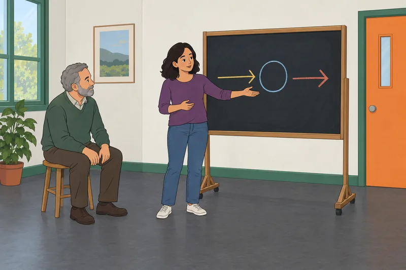 El cuestionario sobre temas muestra un diálogo atento.