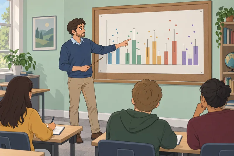 Data Analysis Quiz shows an analyst reading charts.