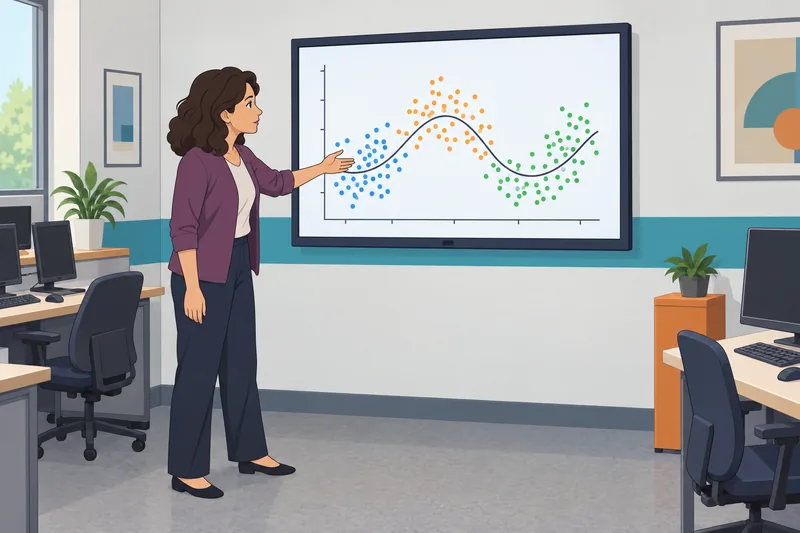 Data Science Quiz shows an instructor studying clusters.