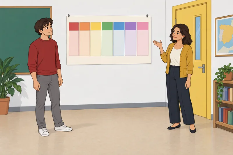 El cuestionario sobre los días llena un aula.