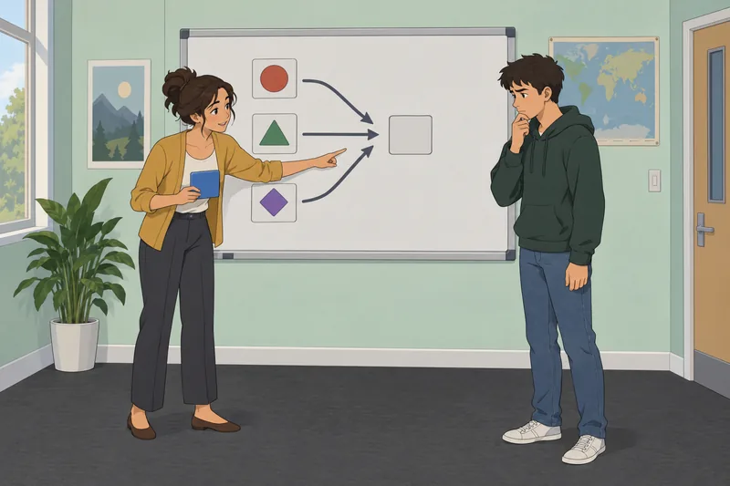 Deductive Reasoning Quiz shows a conclusion tile.