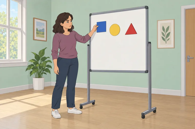 Metacognitive Processes Intensity appears in classroom planning.