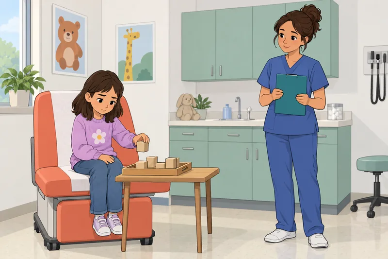 Child Anxiety Level is assessed in a clinic.