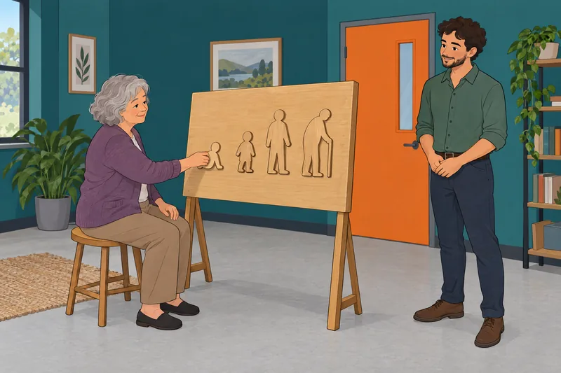 Developmental Psychology Quiz highlights learning across ages.