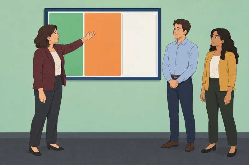 Management Orientation Assessment shows a planning huddle.