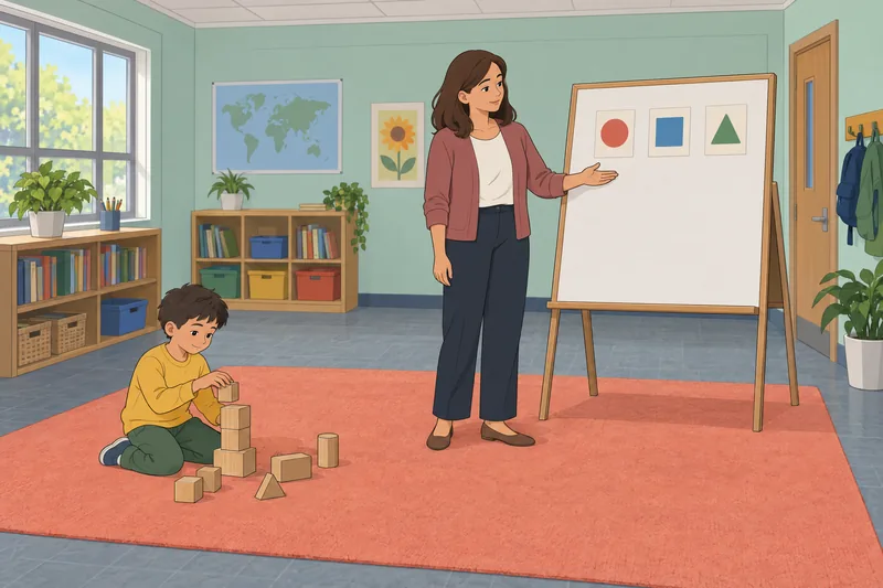 Assessment of Pedagogical choices in a classroom.