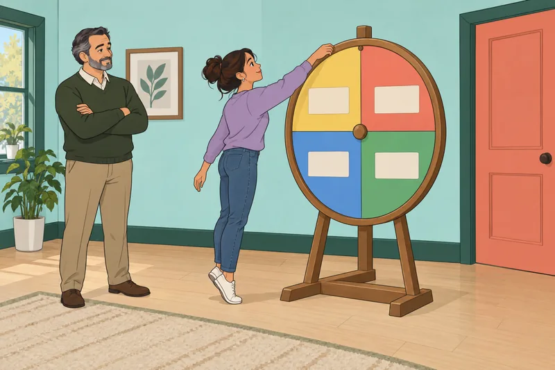 Direct and Indirect choices circle the grammar wheel.