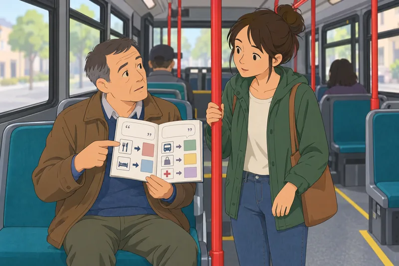 El cuestionario sobre estilo viaja en autobús.