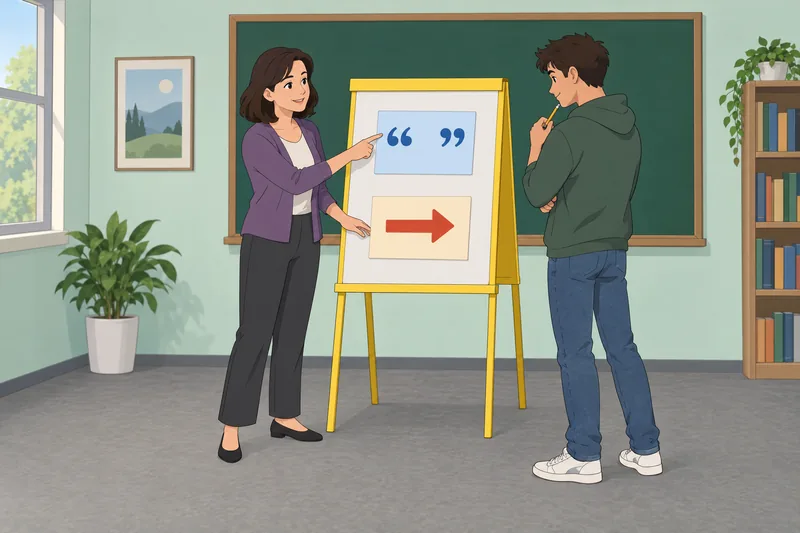 El cuestionario sobre estilo aparece en clase.