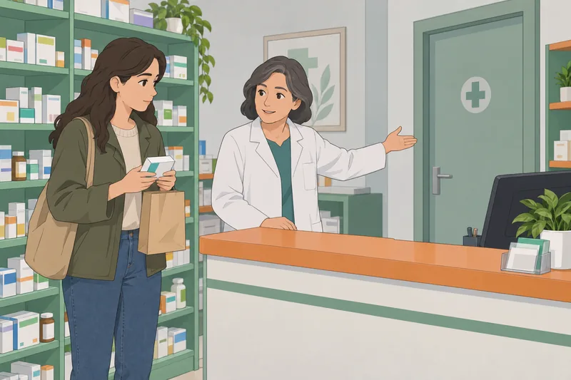 cuestionario ¿Necesito la ayuda aparece en farmacia.
