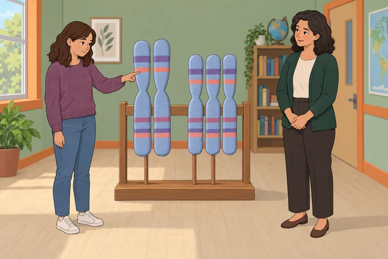 El cuestionario sobre el síndrome guía genética.