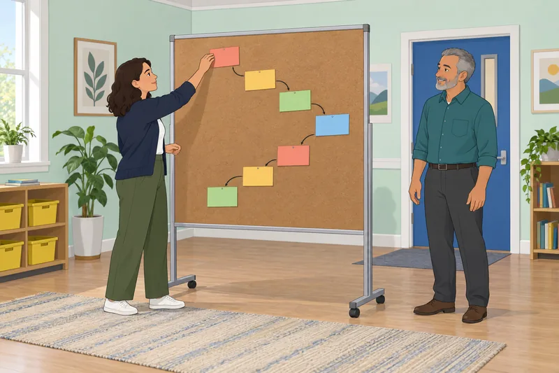 Mental Health Drivers appear in a goal-planning classroom.