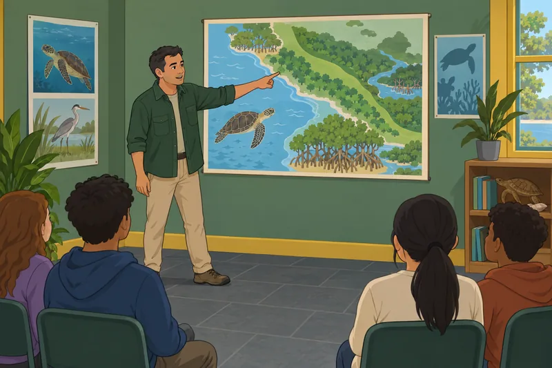 Endangered Species Quiz shows a habitat lesson.