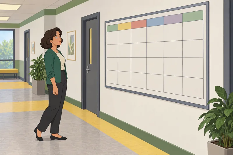 El cuestionario sobre agendas organiza una pared.