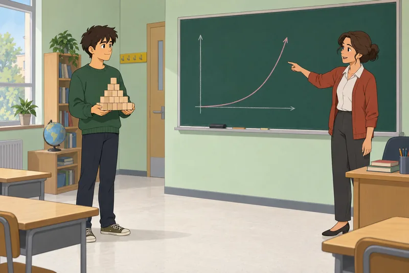 Exponential Functions Quiz shows an exponential graph lesson.