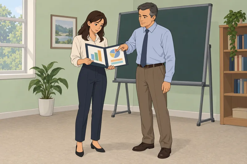 Financial Statement Quiz shows a learner studying reports.